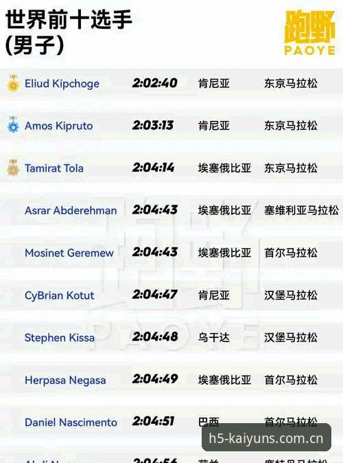 5个关键指标判断开云体育苹果下载安全性：来自行业分析师的专业评测