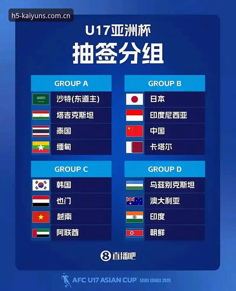 U17世界杯抽签揭晓的5个看点：中国足球小将们的机遇与挑战